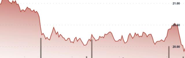 AVAX Drops 5%, Forming Bearish Pattern on Short Time Frame