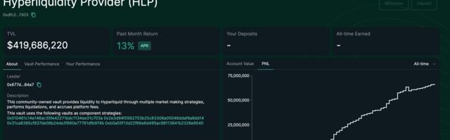 HyperLiquid's Market Making Vault Grows by $250M in 2 Months Despite JELLY Fiasco