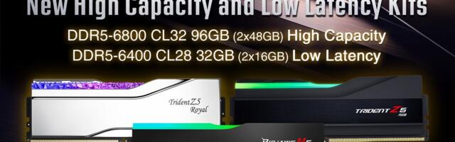 G.Skill intros 96GB DDR5-6800 CL32 and 32GB DDR5-6400 CL28 memory kits for Intel-based machines