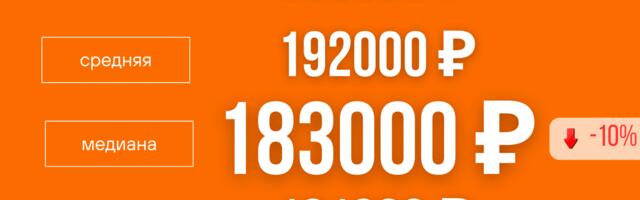 Сколько на самом деле получали тестировщики в 2025 году