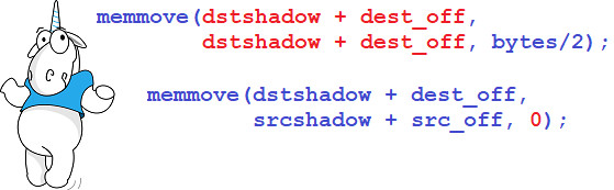 Static code analysis of the PMDK library collection by Intel and errors that are not actual errors