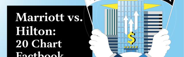 Marriott vs. Hilton: A Battle of Net Unit Growth