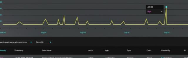 Adaptive Shield Showcases New ITDR Platform for SaaS at Black Hat USA