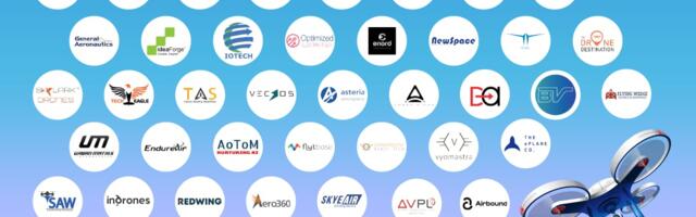 Eyes In The Sky: 39 Indian Drone Startups Looking For A Major Pie