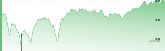 Stellar (XLM) Breaks Key Resistance Amid Heavy Volume Surge