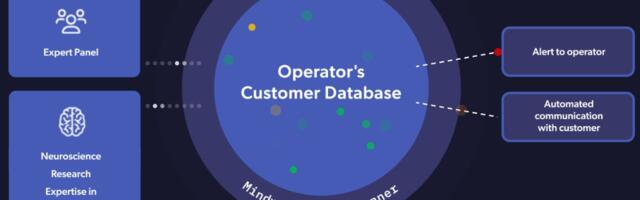 How Mindway’s GameScanner is helping to safeguard online gamblers