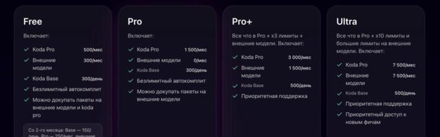 Больше моделей, больше возможностей: зачем мы вводим подписки в Kodacode