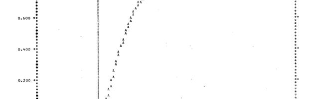 Алгебра правосудия: как инженеры оцифровывали суды за 50 лет до ИИ