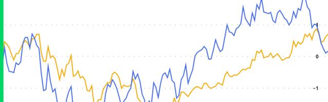 Crypto Daybook Americas: Bitcoin Bull Postings Lift Spirits