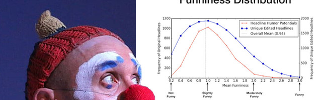 Codifying humanity: Can humor be reduced to an algorithm?