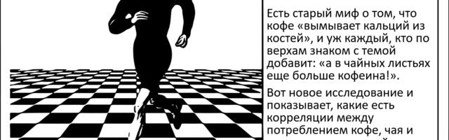 [Перевод] Чай или кофе. Что сильнее влияет на кости?