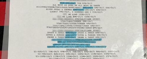 Inspectors uncovered widespread sports gambling materials displayed throughout Pennsylvania federal penitentiary