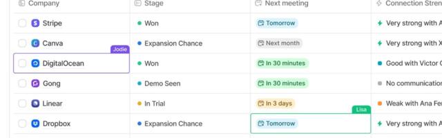 Building the go-to-market CRM engine, London's Attio recharges with $23.5 million