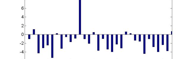 Реабилитация абсолютной фазовой модуляции
