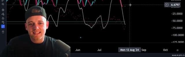 Dogecoin (DOGE) Price Rebound Fuels $1 Target as New Play-to-Earn Meme Coin Hits $6 Million in Presale