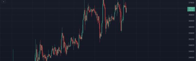 Investment Firms Reveal Low Fees for Potential Spot Bitcoin ETFs Ahead of SEC Verdict