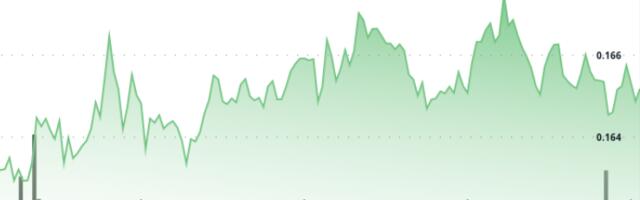 Dogecoin Pushes Higher as Bulls Break 16 Cent Resistance