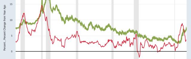 Mortgage rates hit 23-year high as Fed plays ‘Grinch’