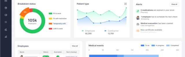 French healthtech MyC secures €10M to digitise medical operations for complex worksites