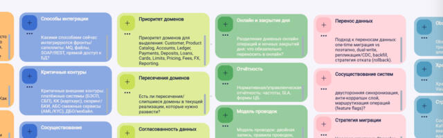 Превращаем любой текст в модель знаний — и почему это удобно