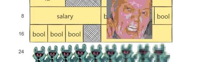 C++: экономим на спичках