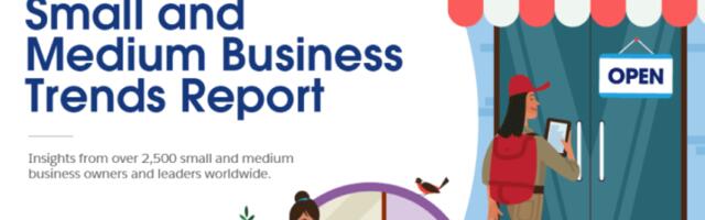 The major small business trends from 2500+ leaders worldwide: embracing digitalisation and thinking long term (Sponsored)