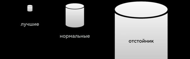 Как ХХ собирается убить накрутку опыта (и почему на этот раз сработает)