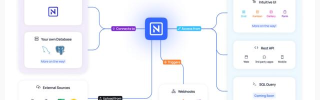 NocoDB — бесплатная альтернатива Airtable с подключением к своей базе данных