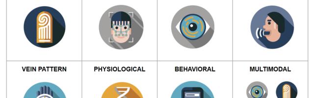 Selfie Biometrics Specialist Raises $70 Million