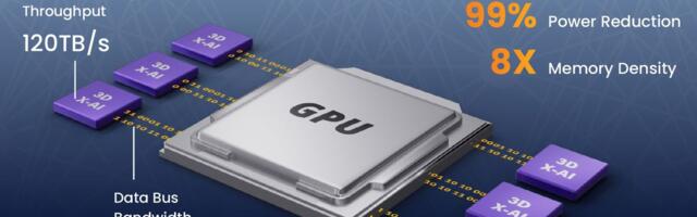 NEO Semiconductor develops 3D DRAM with AI processing — new tech eyes to replace current HBM tech to solve data bus bottlenecks
