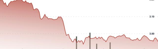 TON Down 8% After Israeli Strikes Against Iran