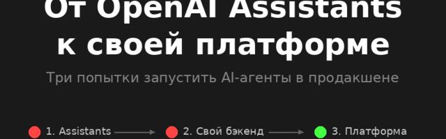 Почему OpenAI Assistants не подошёл для сложных AI-агентов