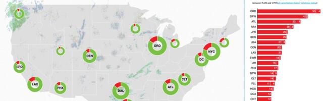 'Misery map' shows which major airports are getting hit the hardest with flight delays and cancellations
