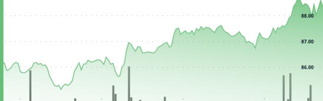Litecoin Climbs Over 2% as Whale Holdings Grow and Price Breaks Key Resistance