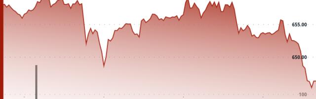 BNB Price Falls Below Technical Support as Market Awaits FOMC Clues Amid Geopolitical Tension
