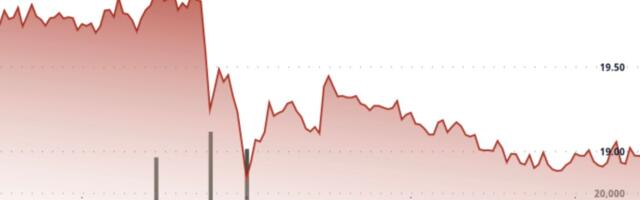 AVAX Loses 5.8% After Rejection at Critical $20 Short-Term Resistance