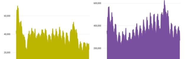 California homebuying drops to 2nd-lowest level in 21 years