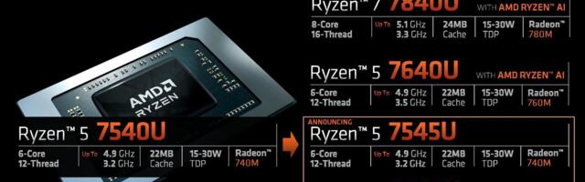 AMD's Tiny Zen 4c Cores Come to Mobile Ryzen CPUs
