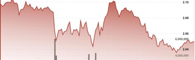 XRP stays pinned near $2.05 as the range tightens into a make-or-break zone