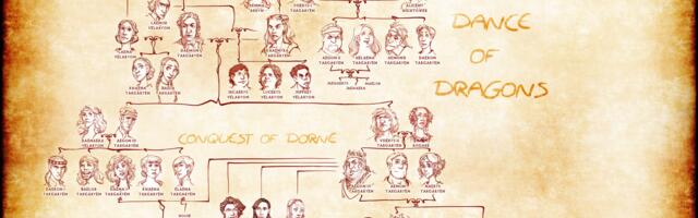 This Targaryen family tree explains Jon Snow’s parentage — and sets up House of the Dragon