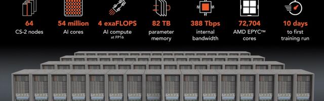 Cerebras unveils world’s largest AI training supercomputer with 54M cores