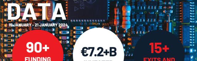 Last week the European tech ecosystem saw an investment volume of over €7.2B