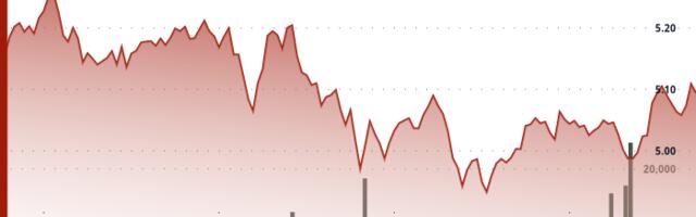 ATOM Slips 5% as Bitcoin Regains Dominance After Altcoin Season