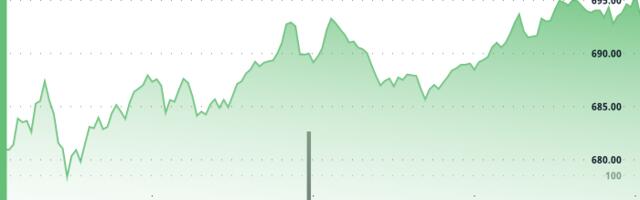 BNB Climbs as Binance Dominates Q2 Volumes Alongside Broader Crypto Rally