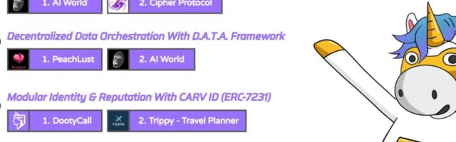 Moving Forward: Builders Are Proving What’s Possible with CARV’s AI Stack