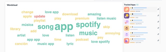 AppFollow launches new keyword tools for better app ranking