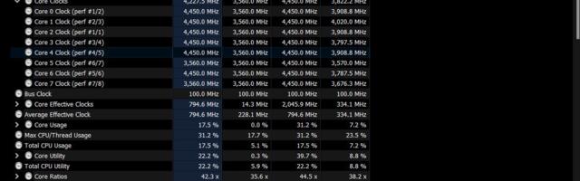 Popular PC monitoring tool HWInfo64 can now show FPS and more with onscreen display — full-featured CPU, GPU and system monitoring in new OSD
