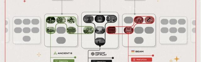 Openfort unveils cross-chain management for Web3 games