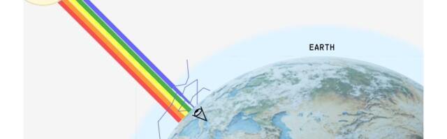 [Перевод] Почему небо синее?