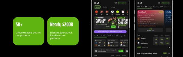 DraftKings unveils unified Super App strategy across US markets